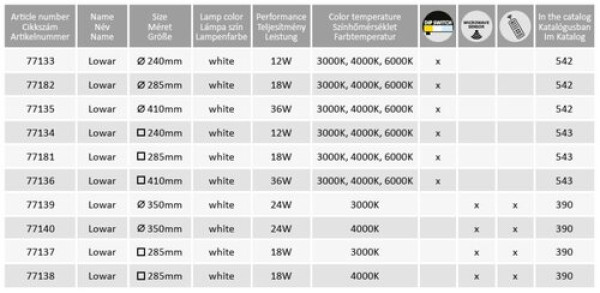 https://www.lampi.rs/images/products/big/48741.jpg