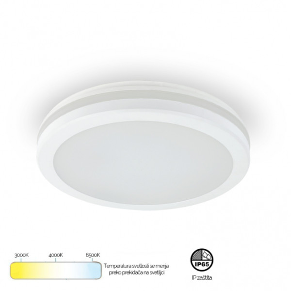 LED PLAFONJERA MONA-200-20W 3000/4000/6500K IP65 BELA