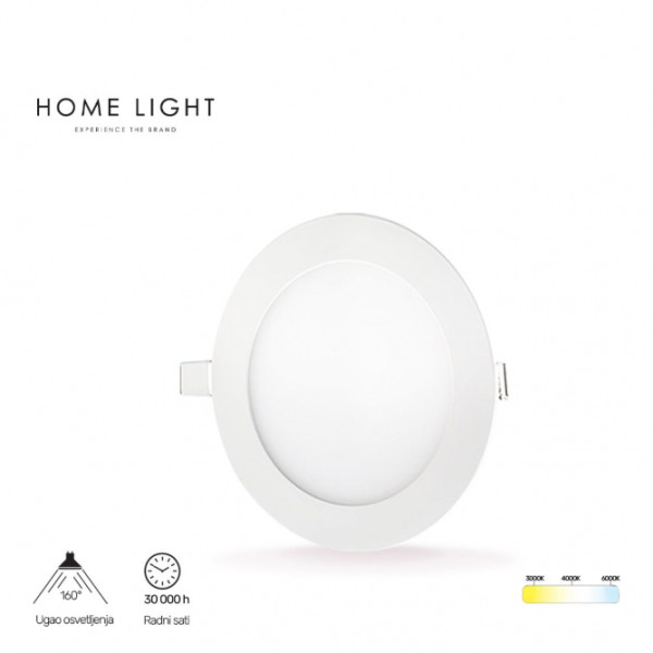 LED PANEL U/Z KNC1-12W 3000/4000/6000K
