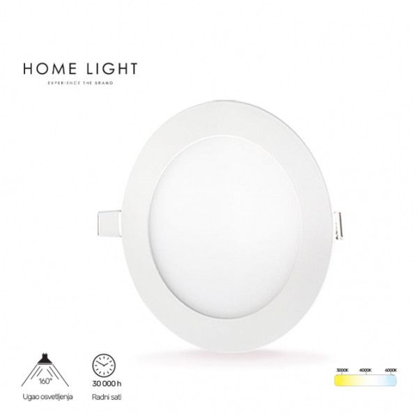 LED PANEL U/Z KNC1-18W 3000/4000/6000K