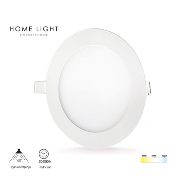 LED PANEL U/Z KNC1-24W 3000/4000/6000K