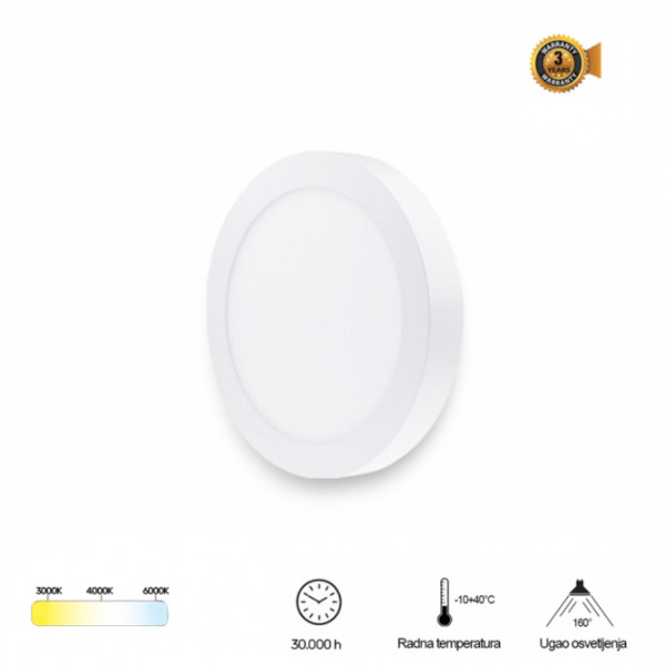 LED PANEL N/Z KNC5-12W 3000/4000/6000K